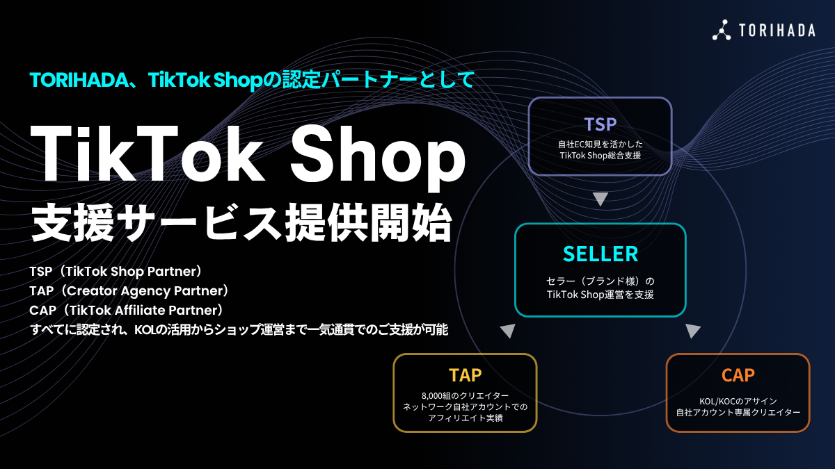 TikTok Shop